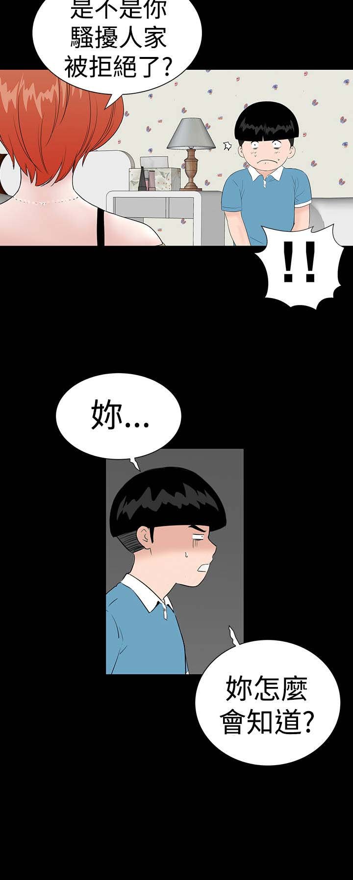 第19章：念头