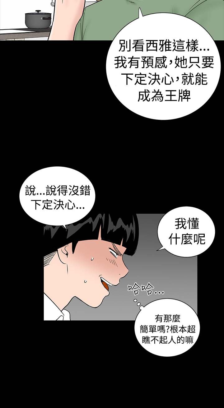 第3章：手表