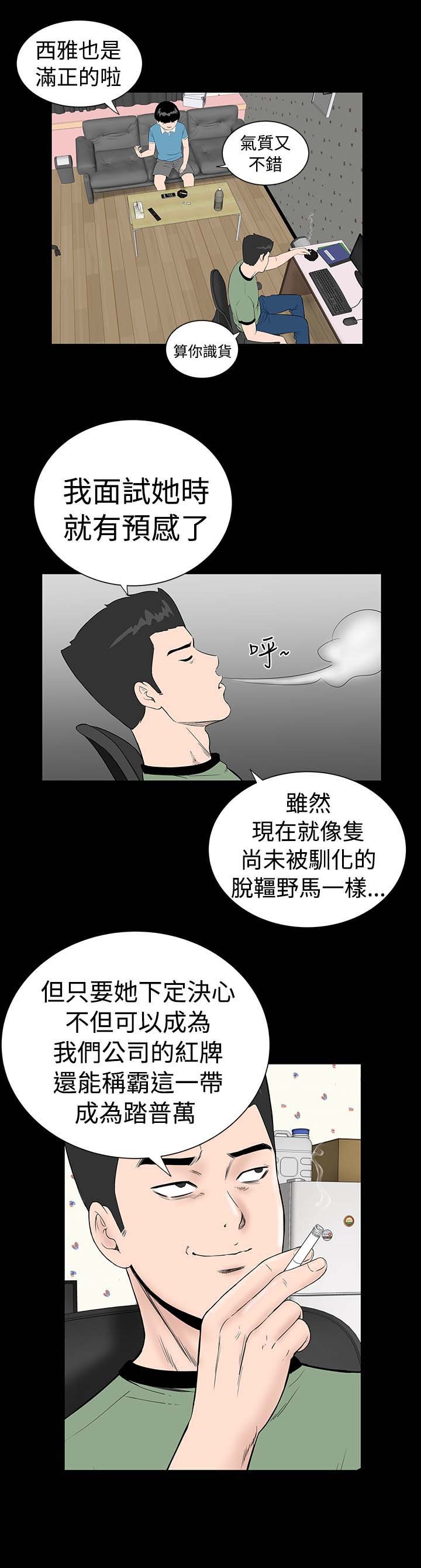 第3章：手表