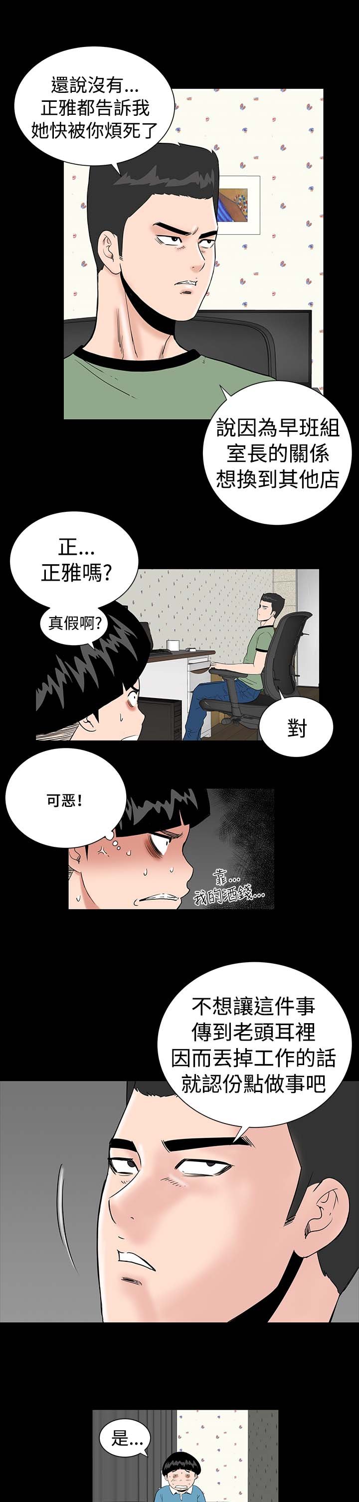 第3章：手表