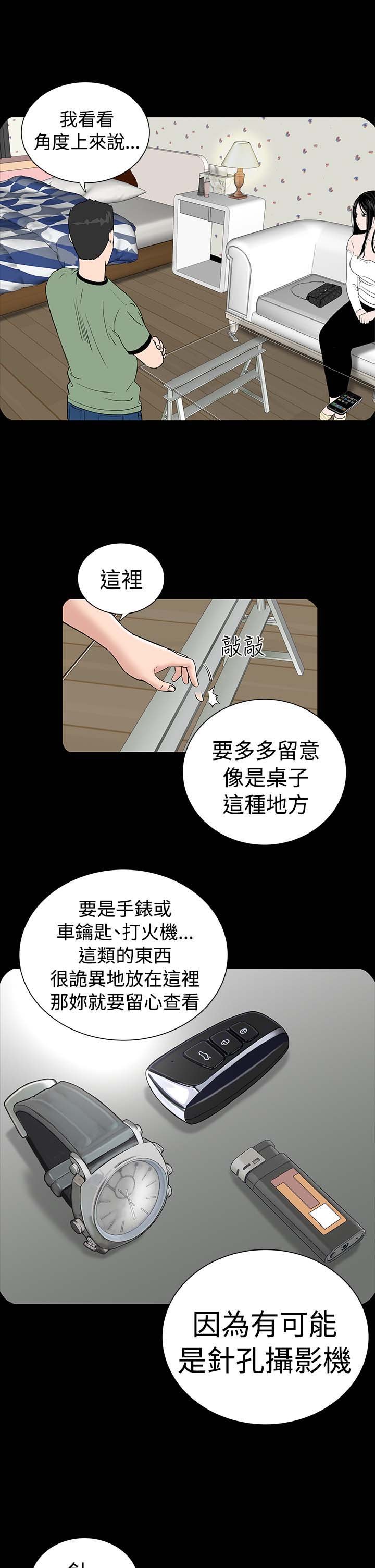 第4章：监控
