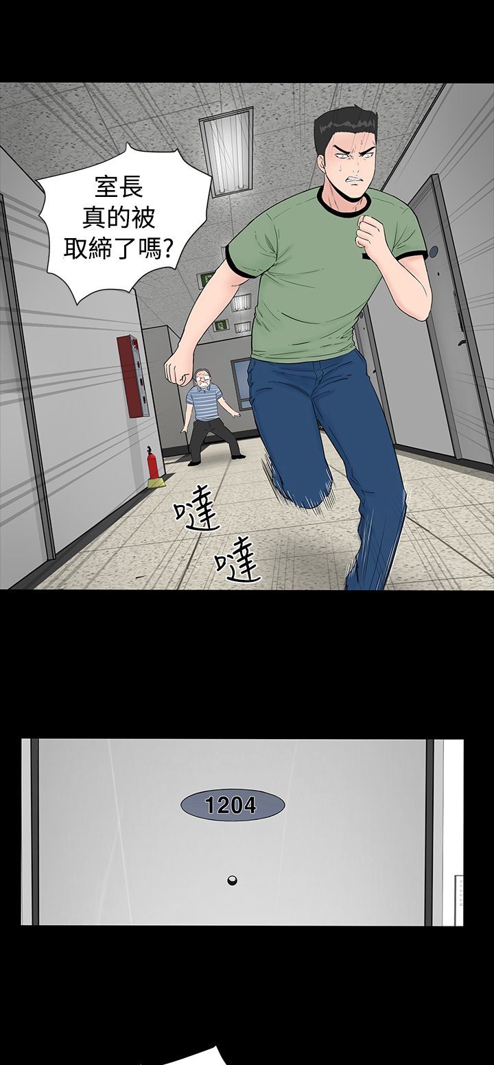 第4章：监控