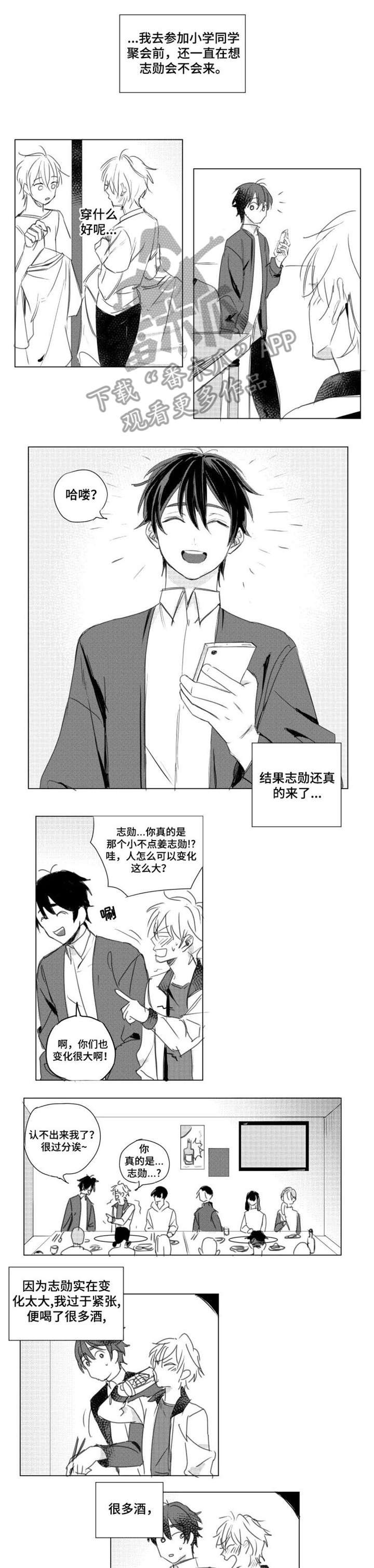第2章：提问