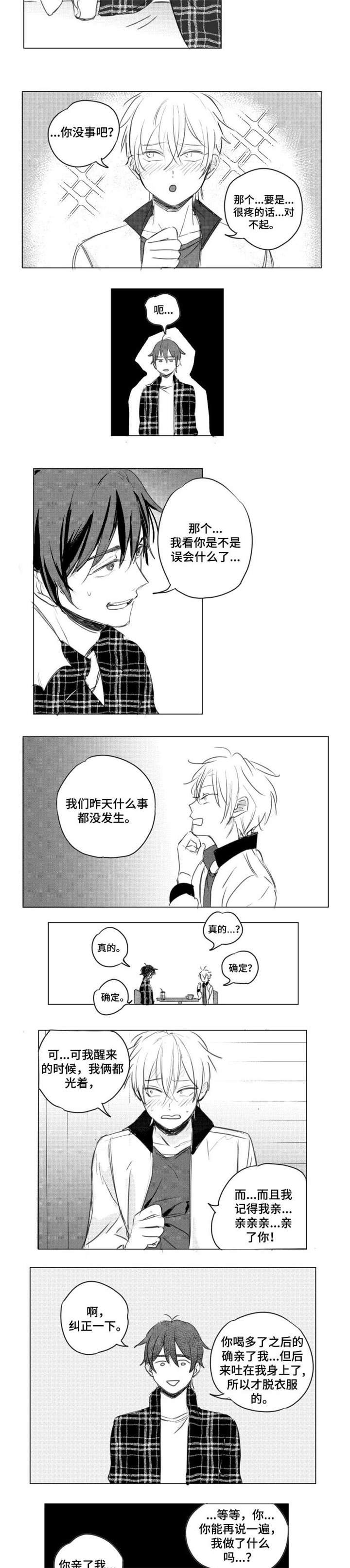 第2章：提问