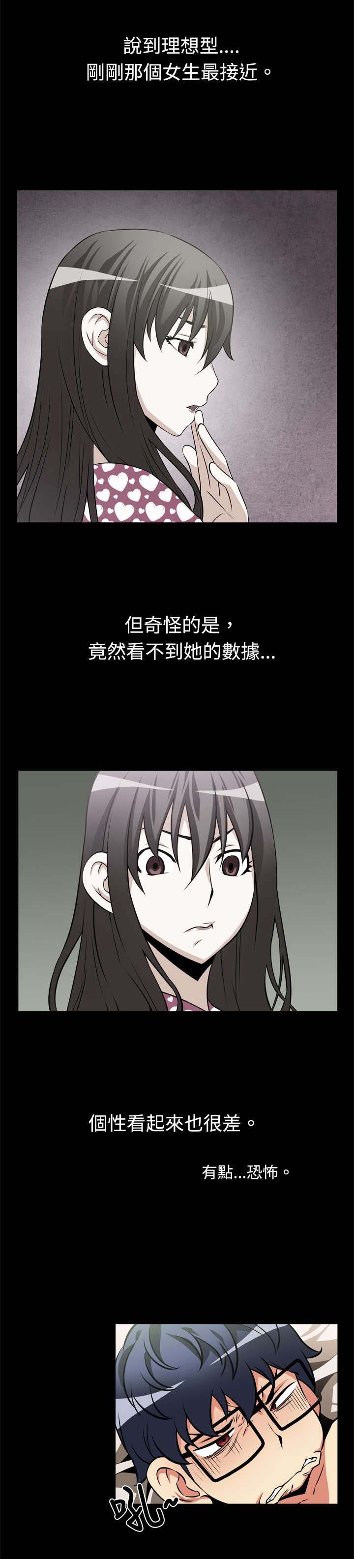 第14章：理想人选