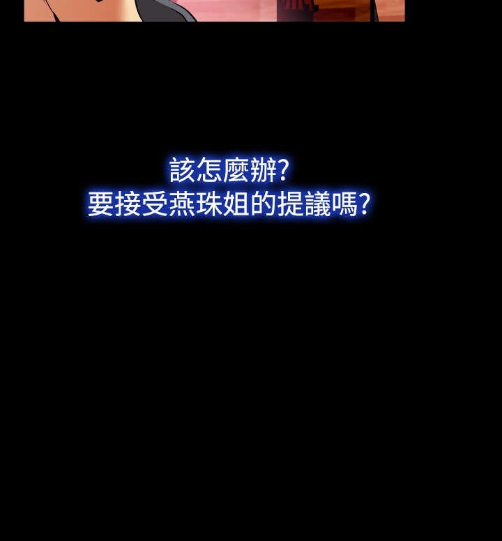 第66章：宠物