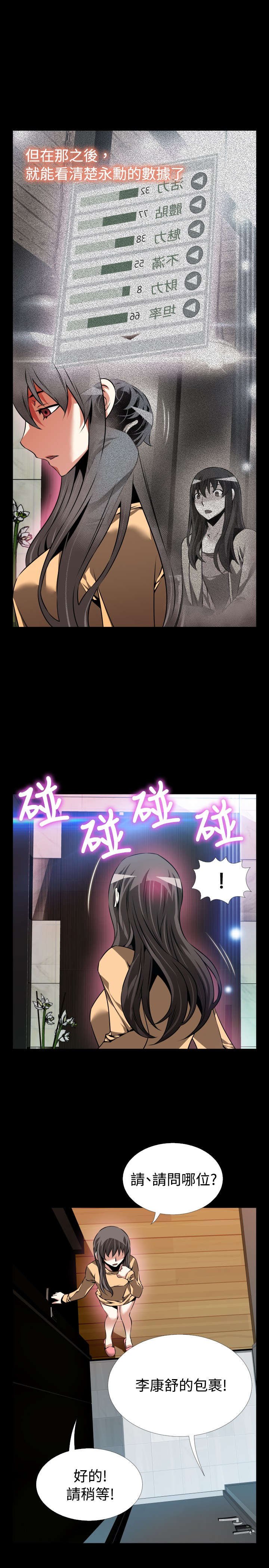 第87章：惊吓