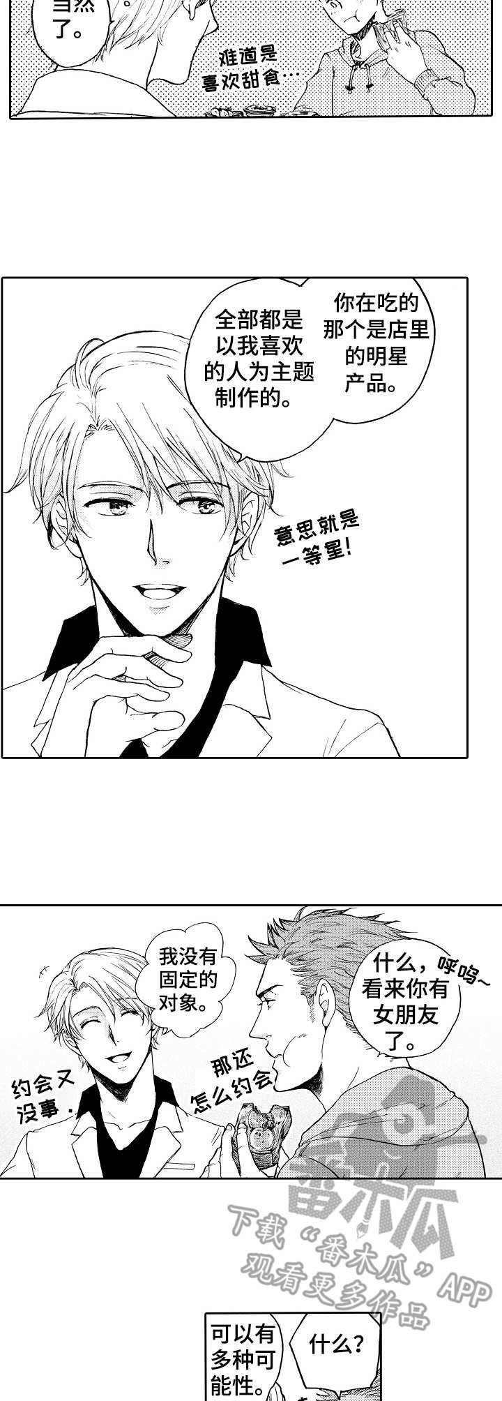 第13章：菜鸟老板