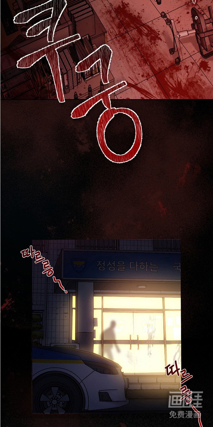 第7章：下意识