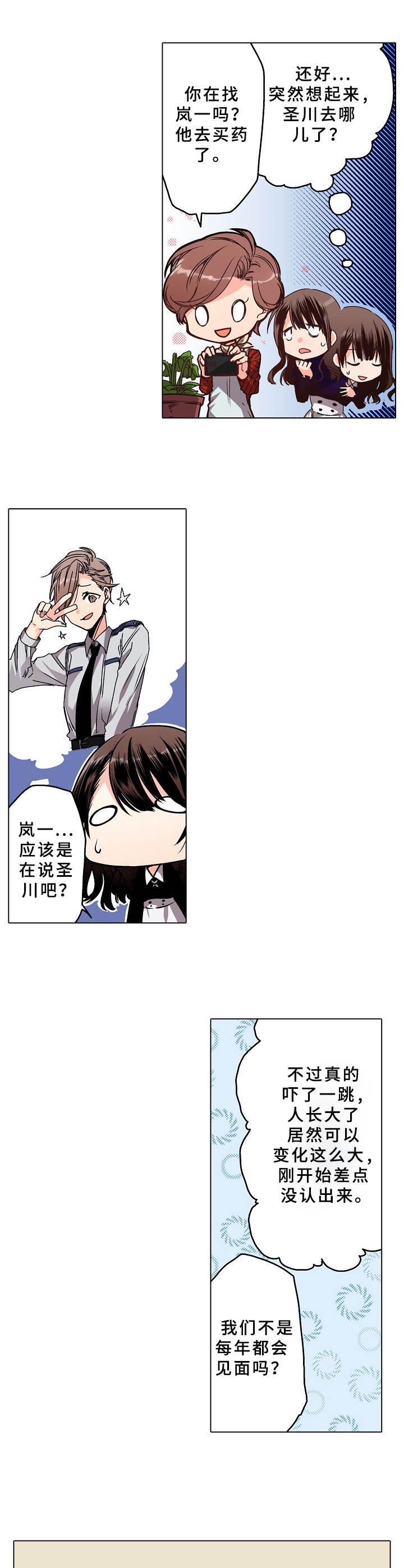 第10章：学生时期