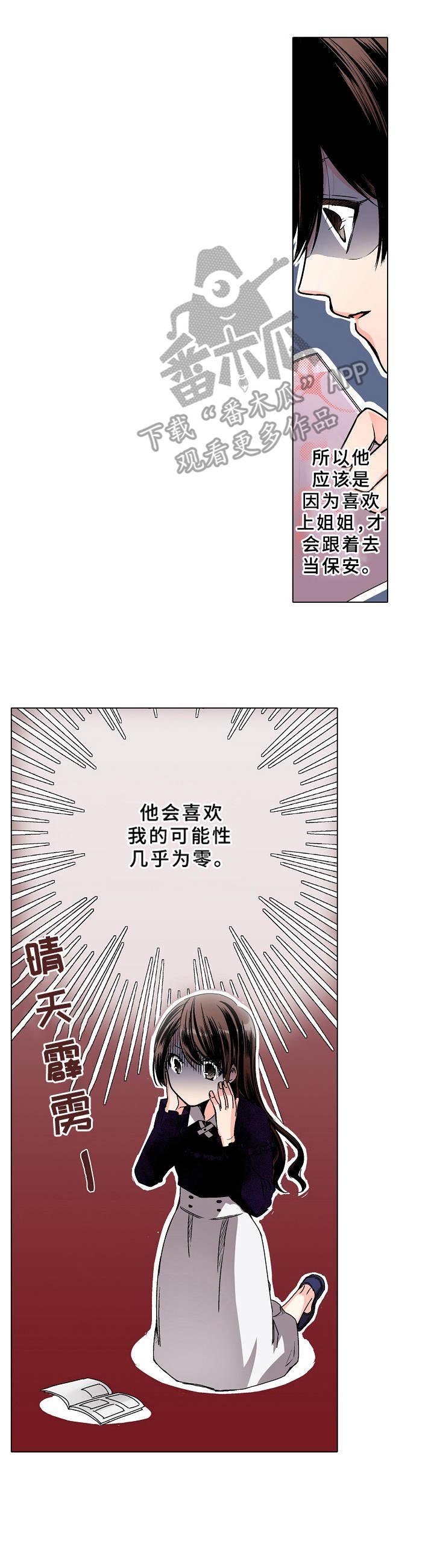 第10章：学生时期