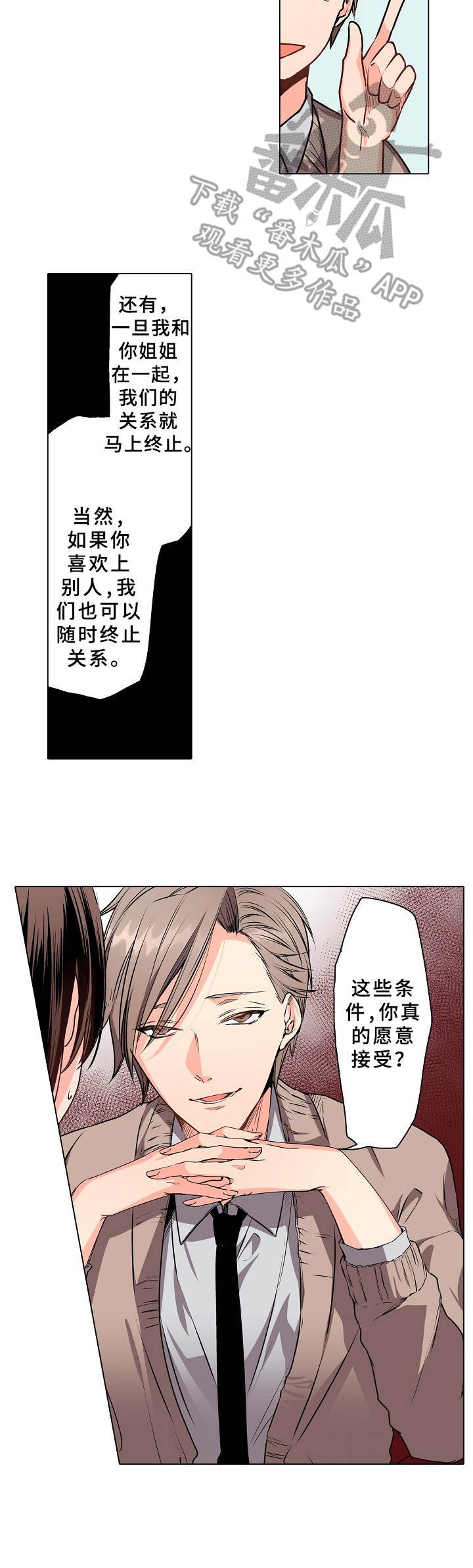 第6章：条件