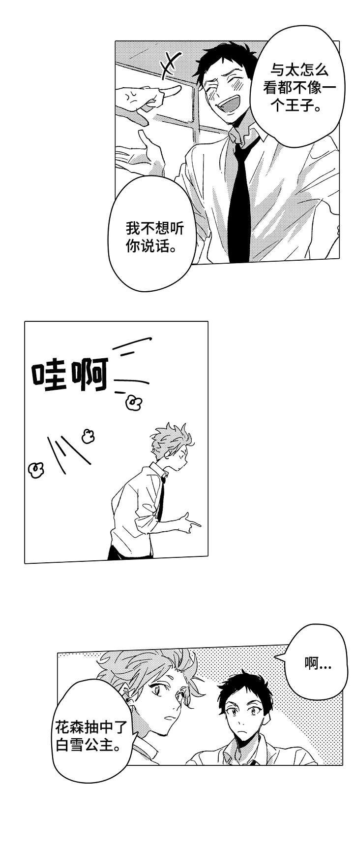 第12章：适合
