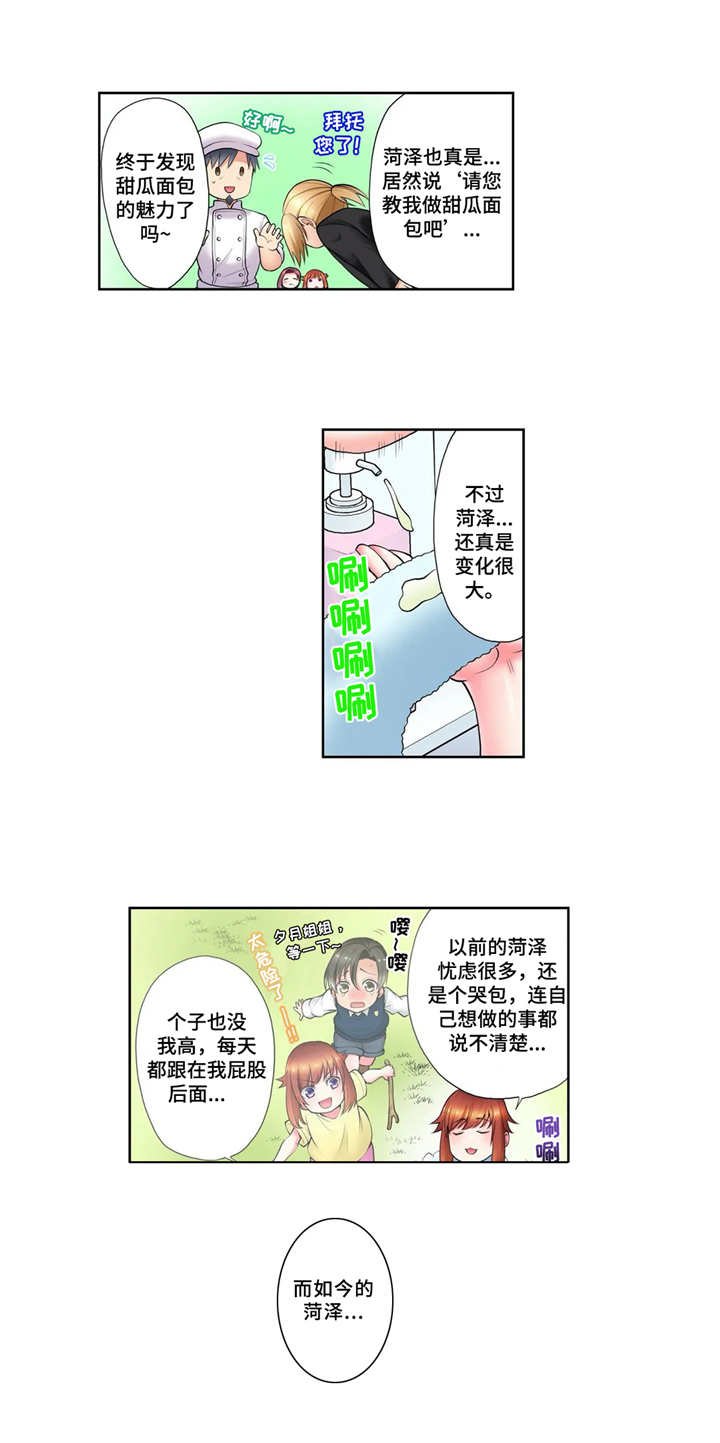 第7章：兼职