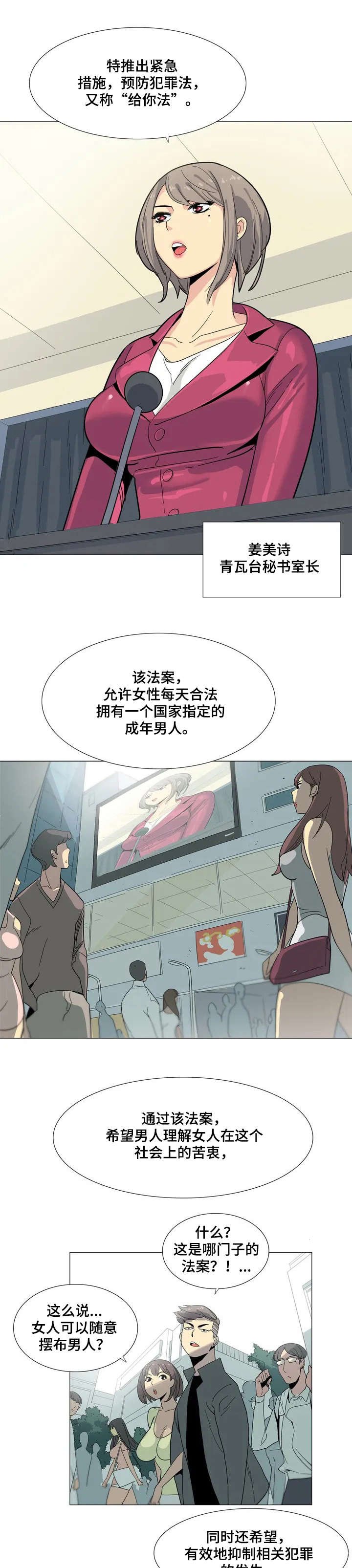 第1章：条例
