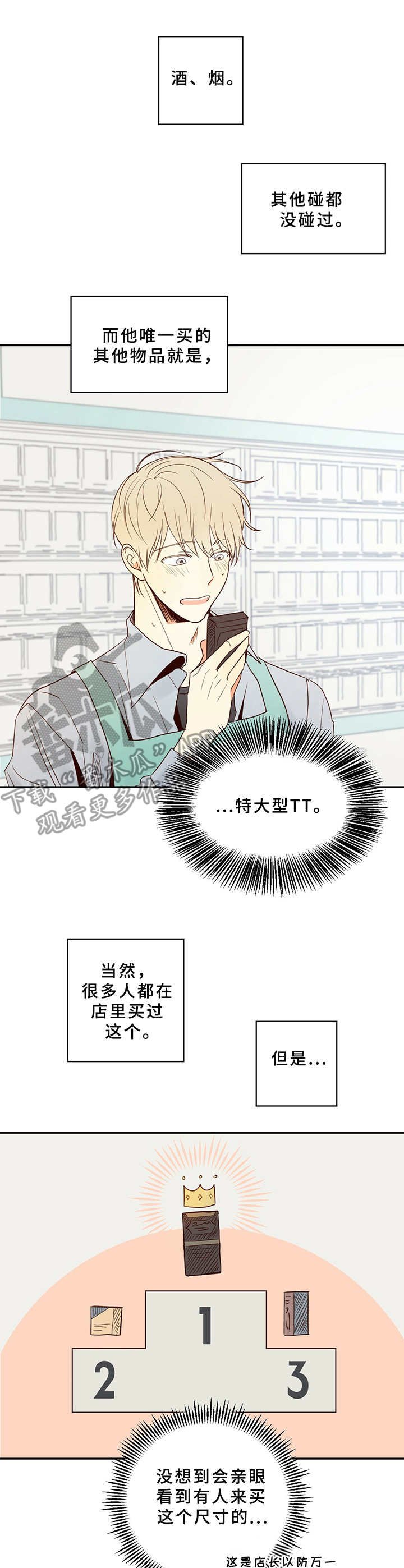 第3章：老顾客