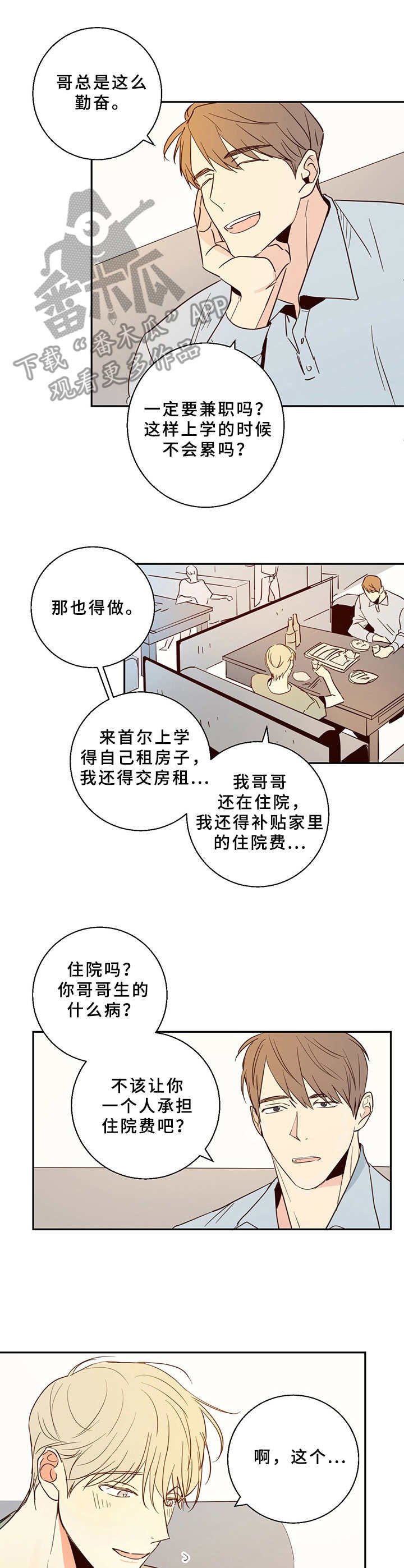 第7章：约饭