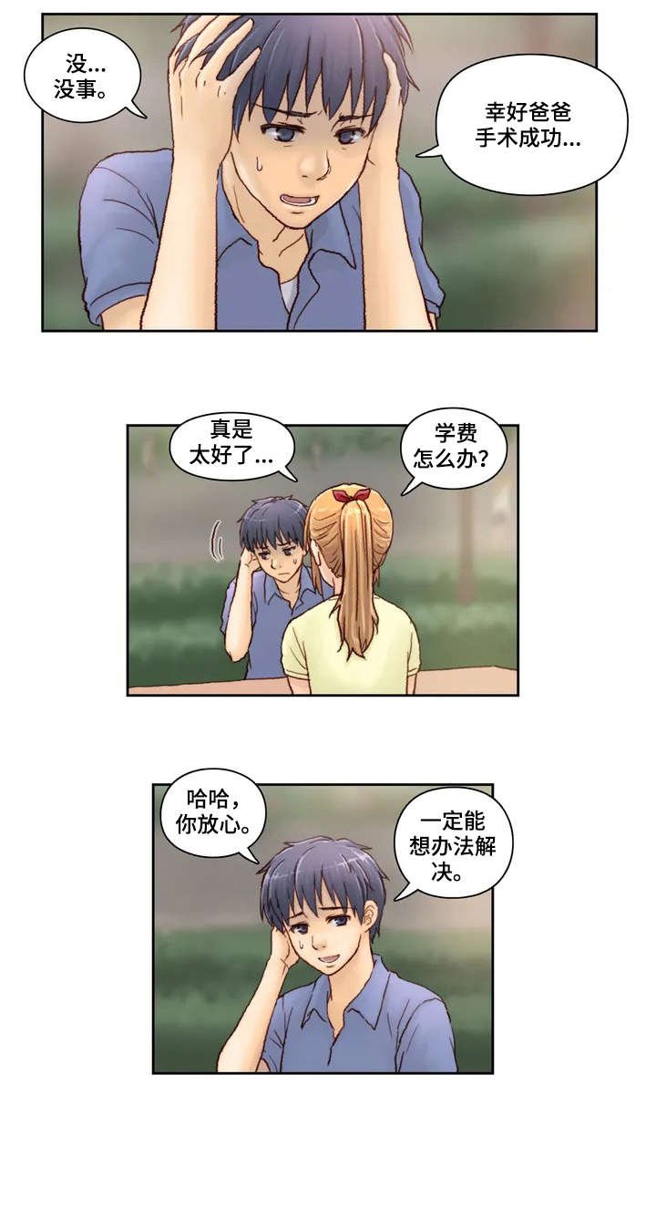 第1章：打工