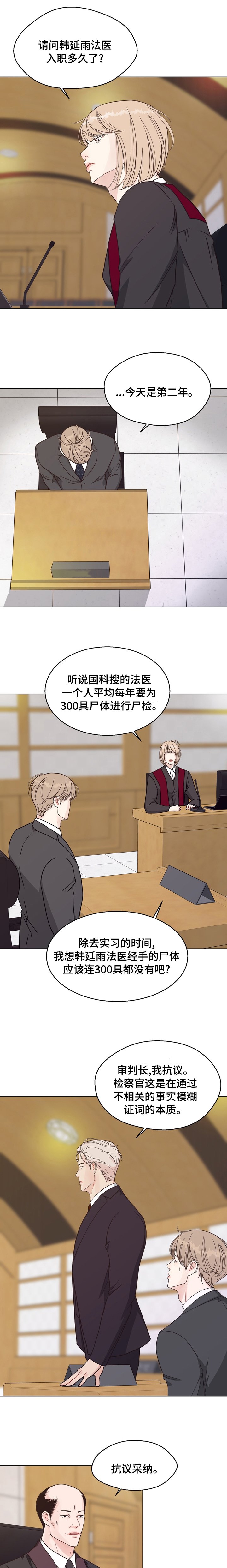 第88章：【第二季】上当