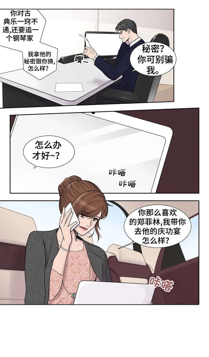 第1章：钢琴家