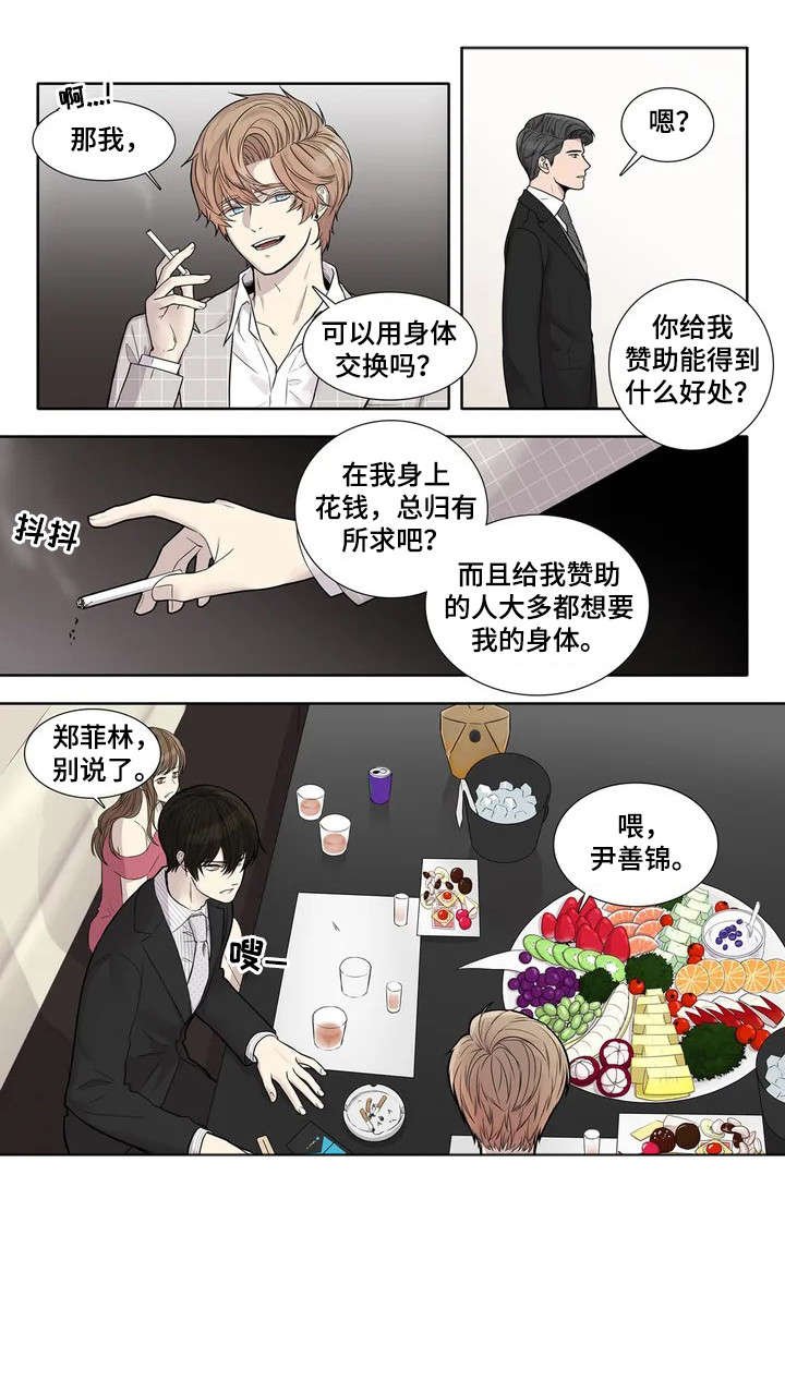 第2章：赞助