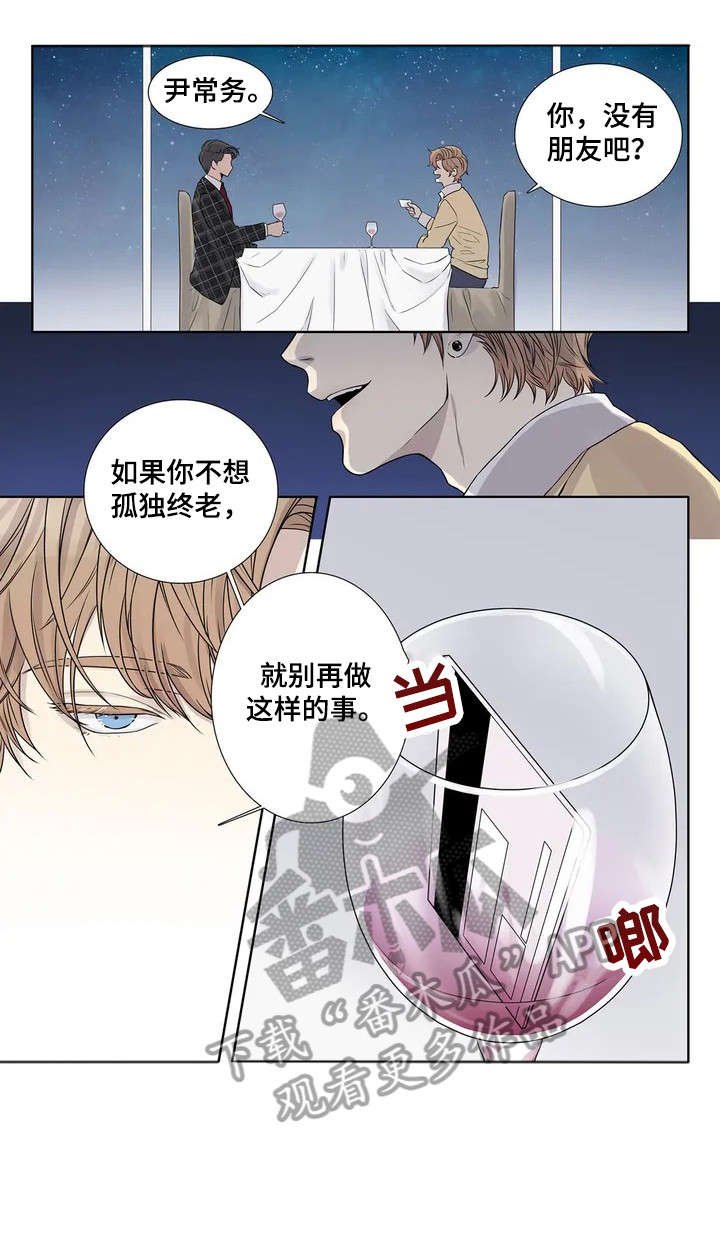 第8章：要求