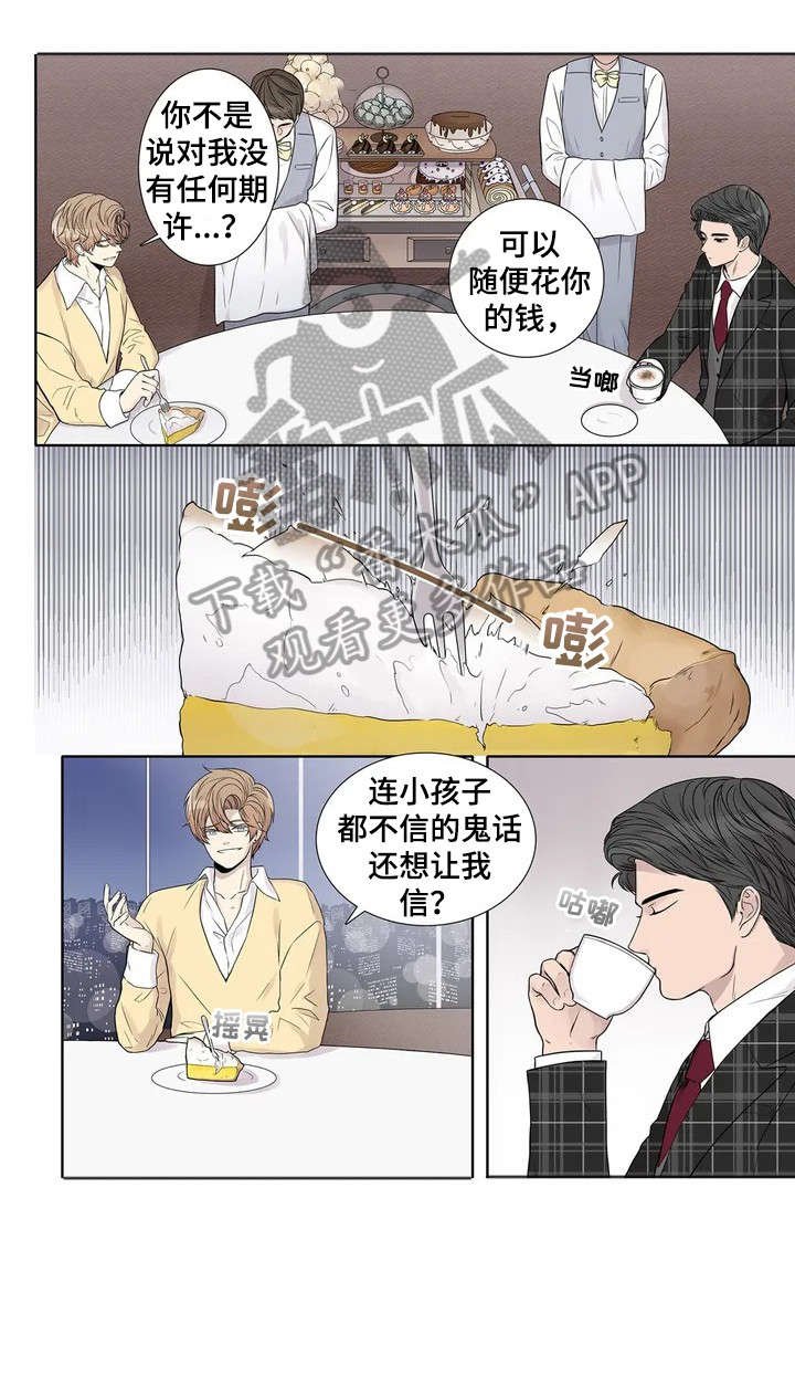 第8章：要求