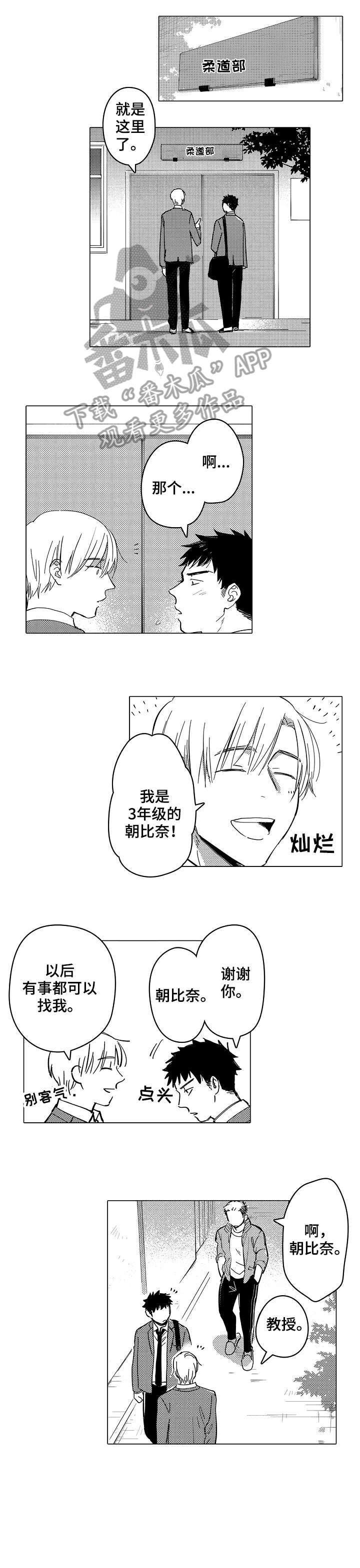 第2章：名字