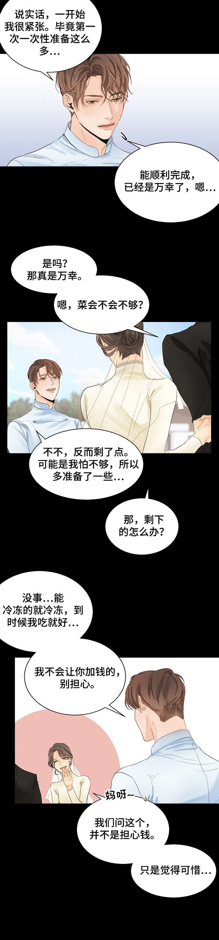 第6章：关店