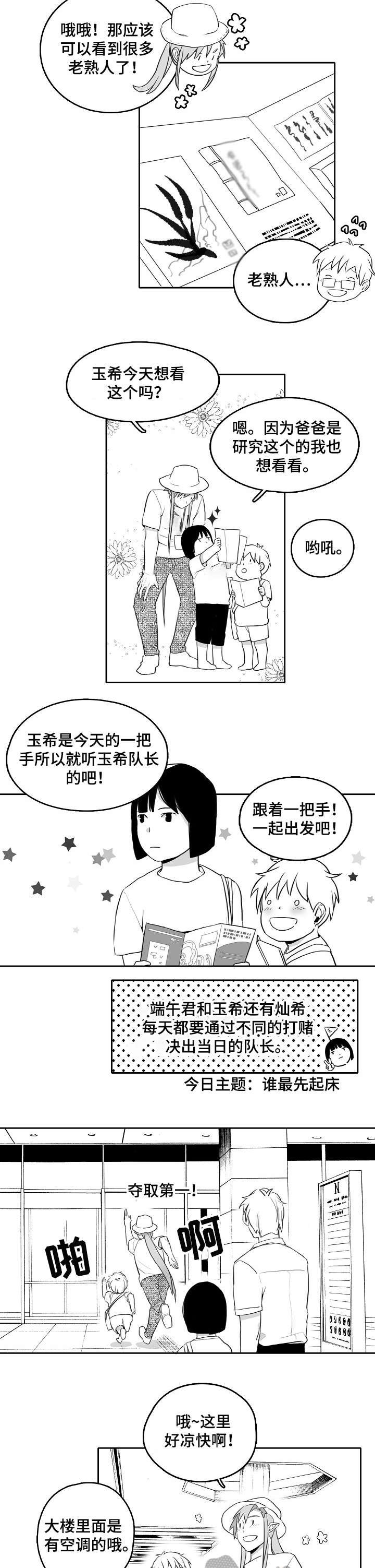 第15章：展览