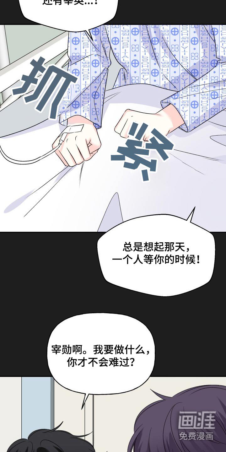 第125章：【外传】表达