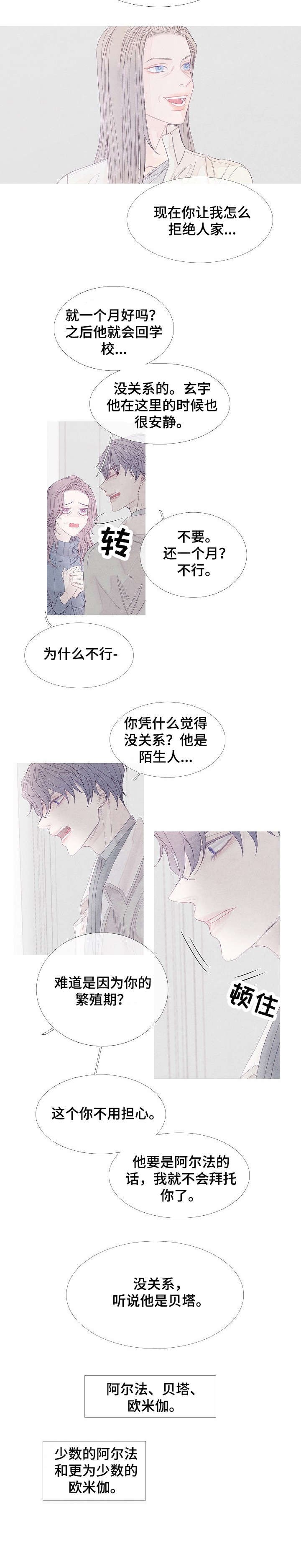 第1章：同居