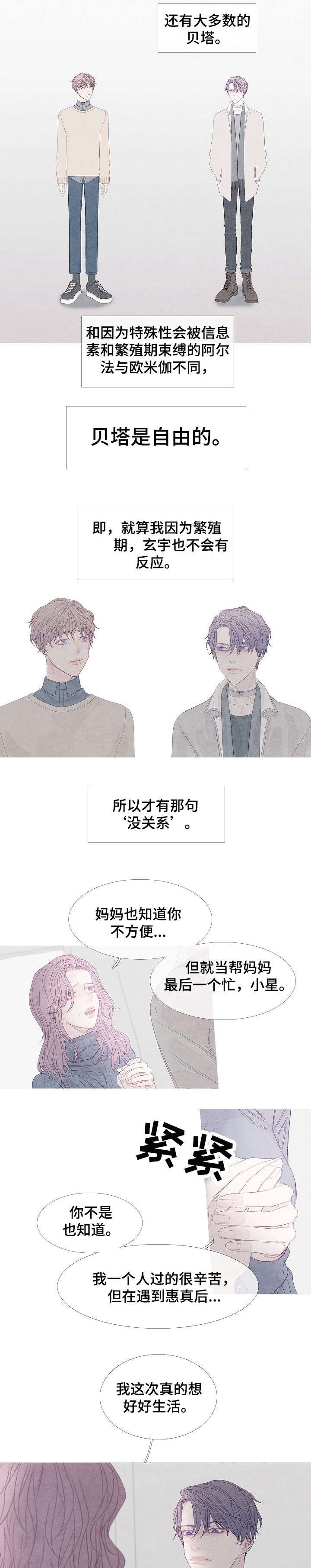 第1章：同居