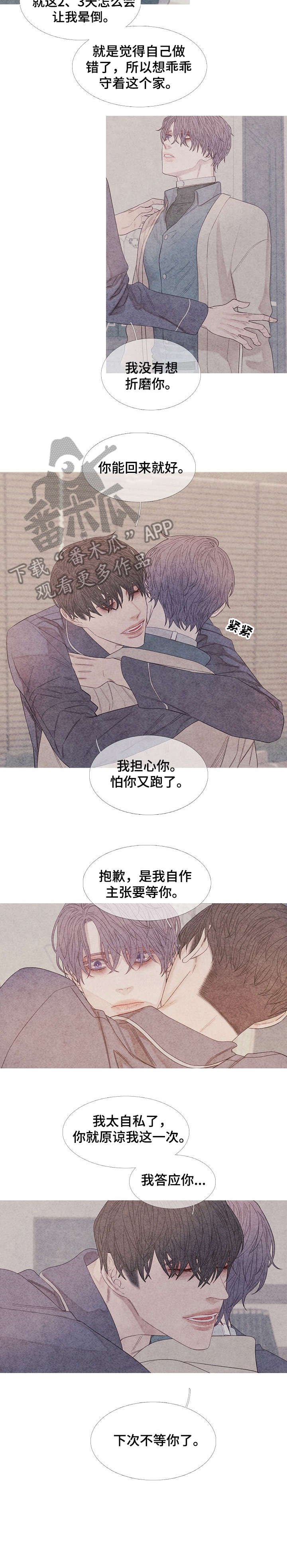 第23章：习惯