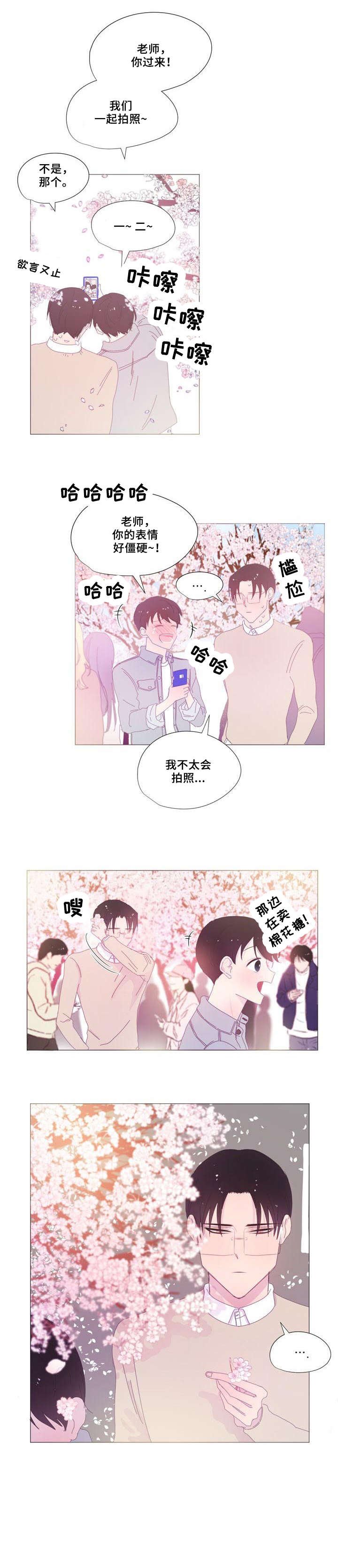第22章：拍照