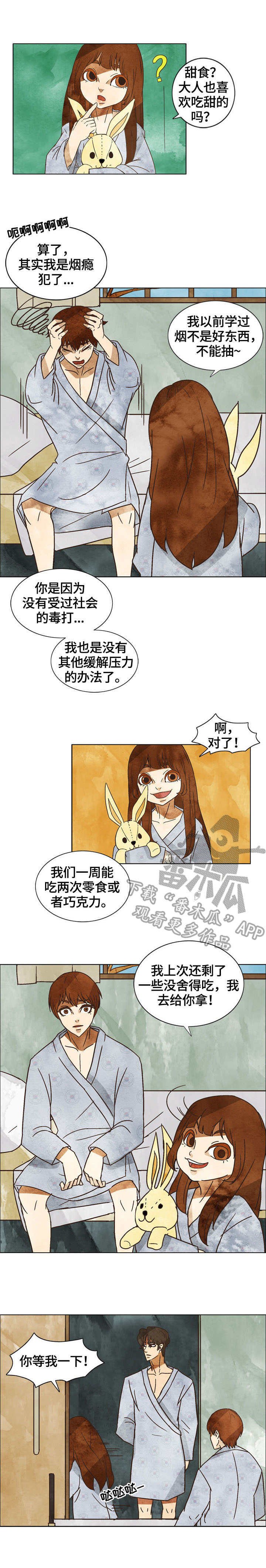 第8章：检查