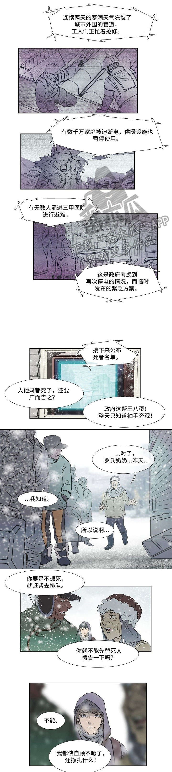 第4章：油价