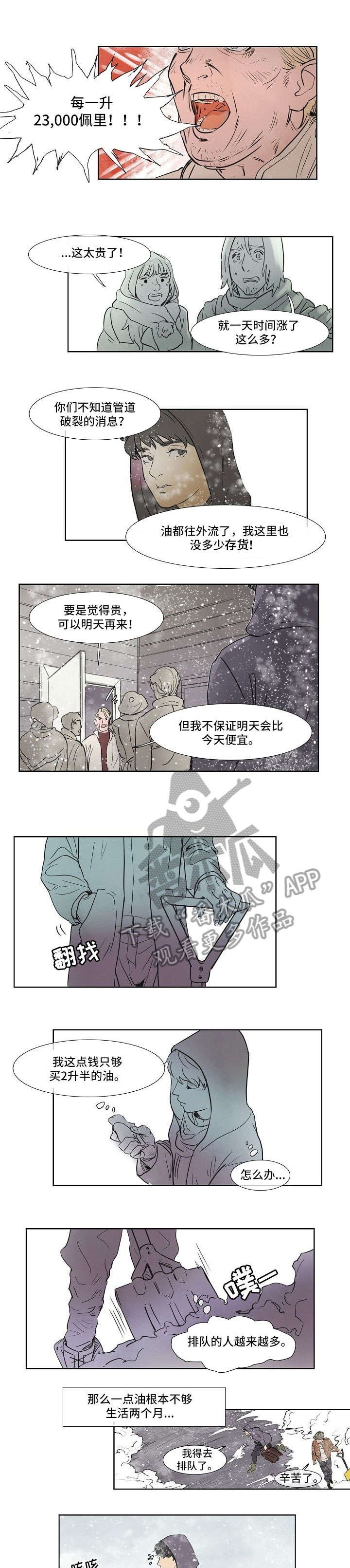 第4章：油价