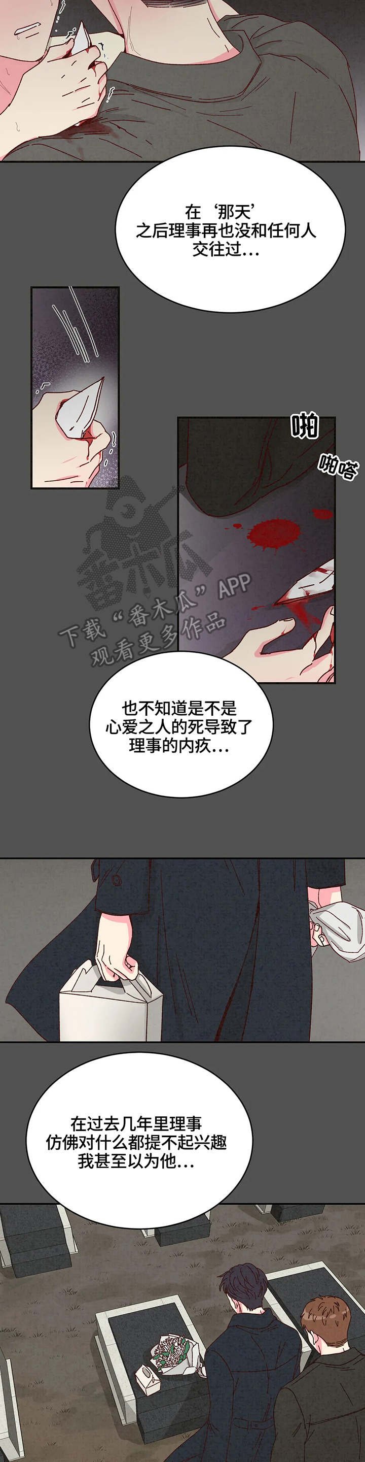第6章：合同