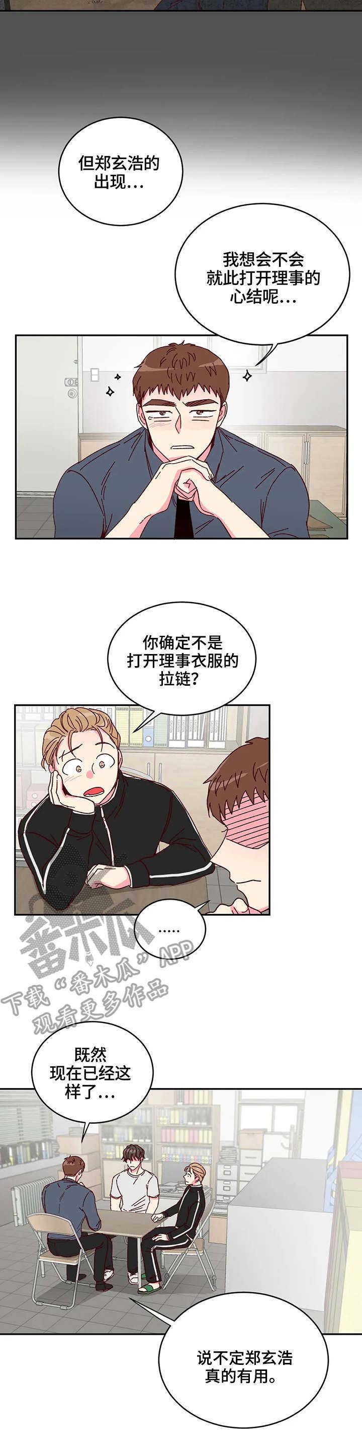 第6章：合同