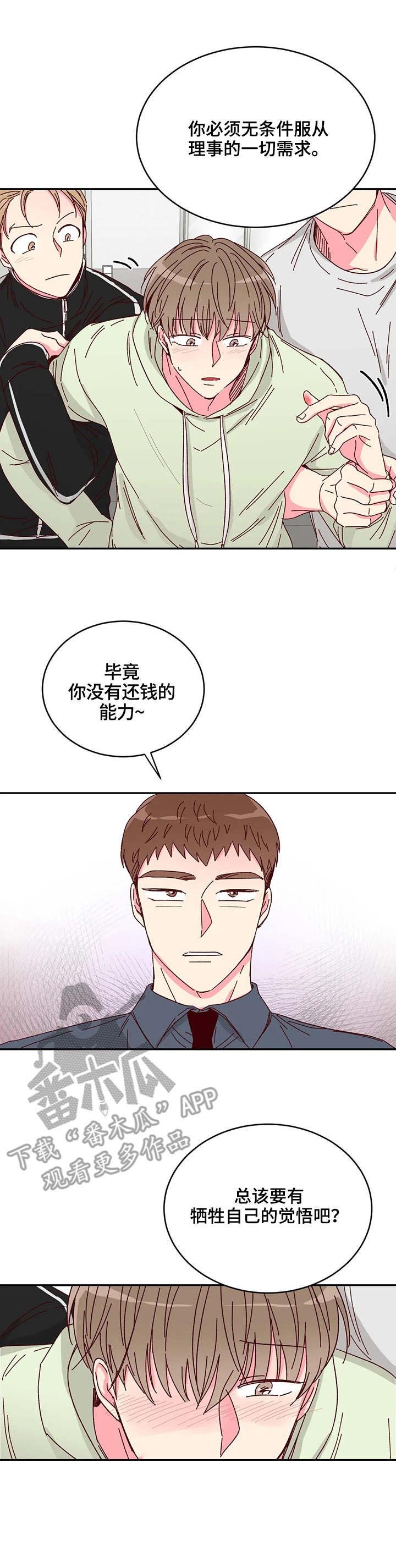第6章：合同