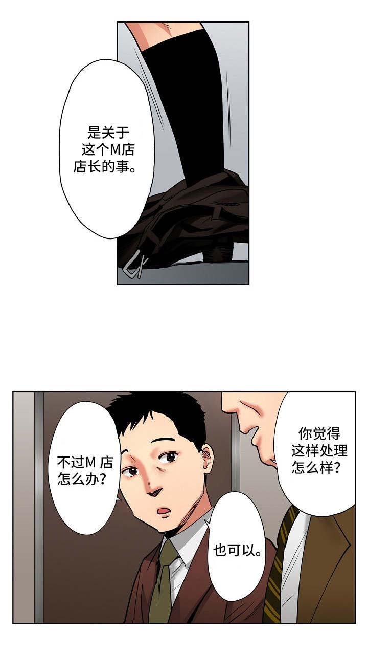 第13章：店长候选人