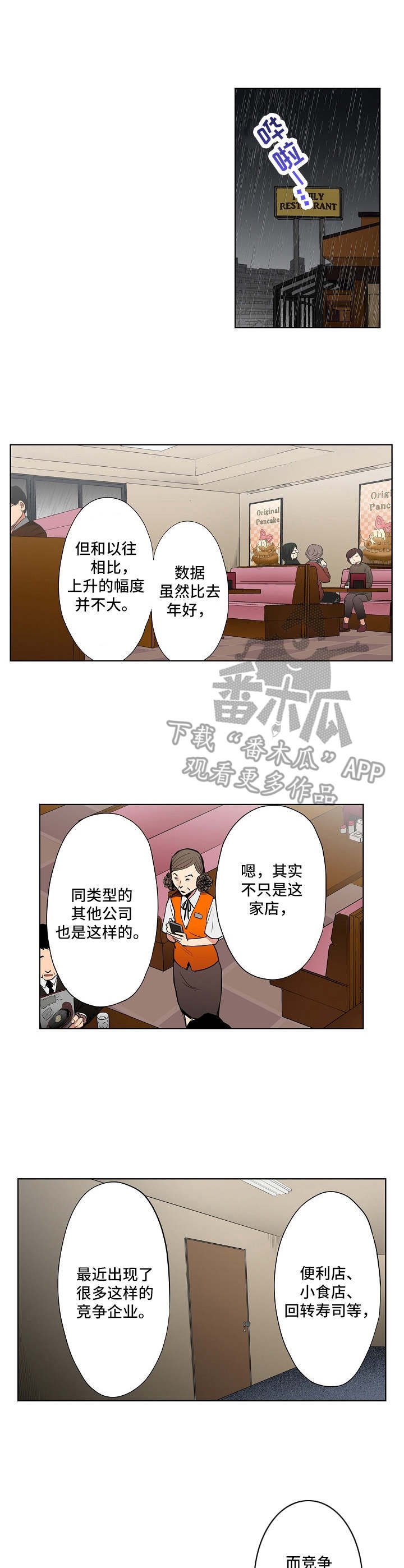 第9章：经营策略