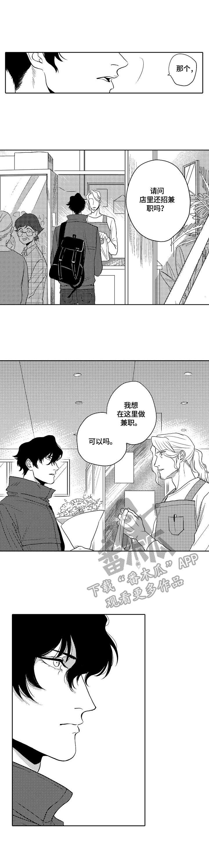 第3章：应聘兼职