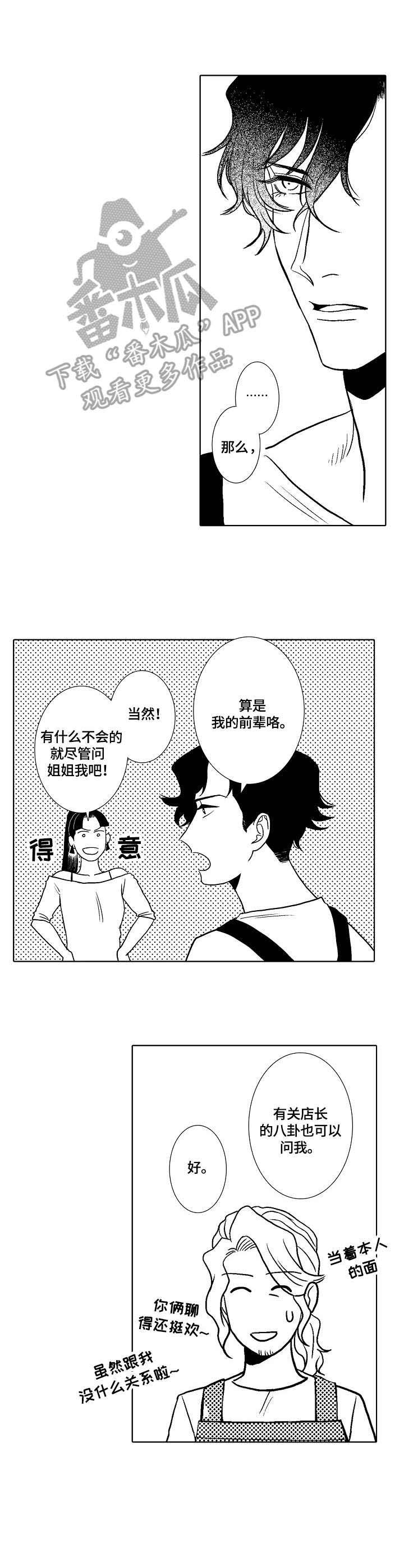 第6章：名字