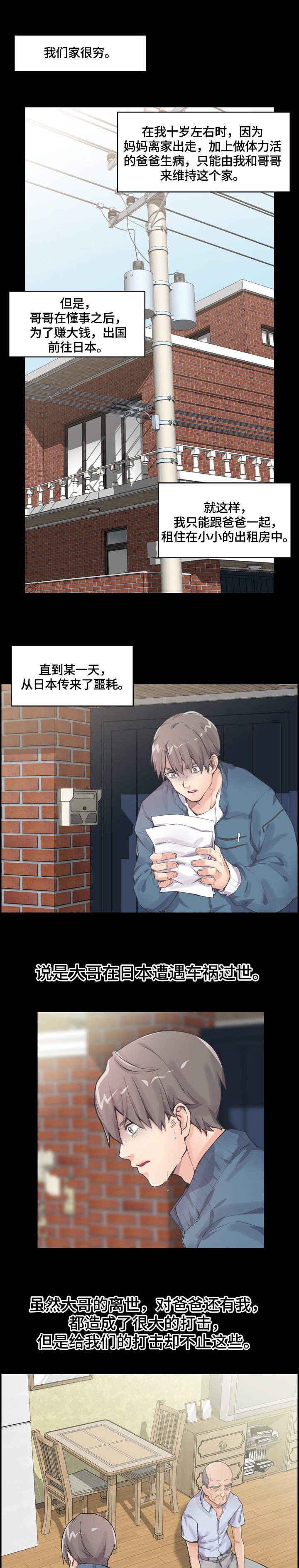 第1章：新家人