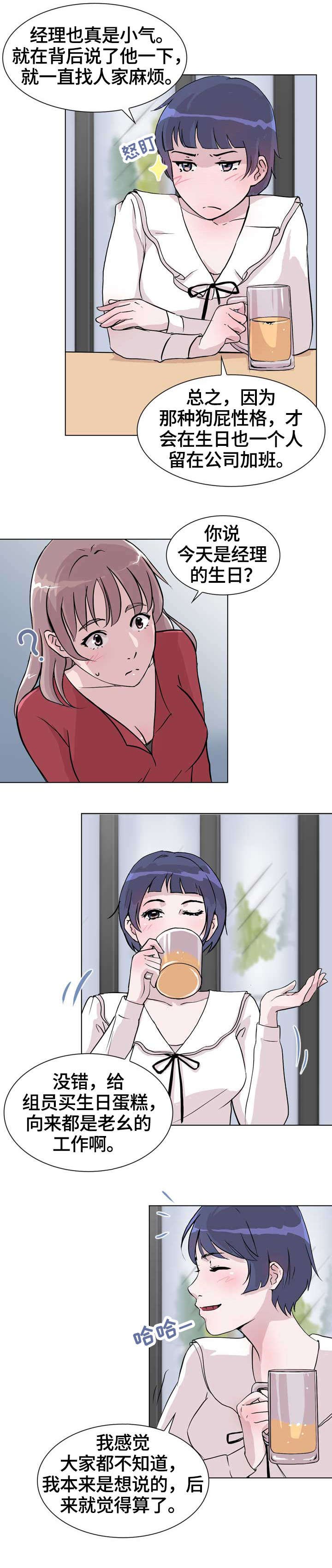 第16章：生日