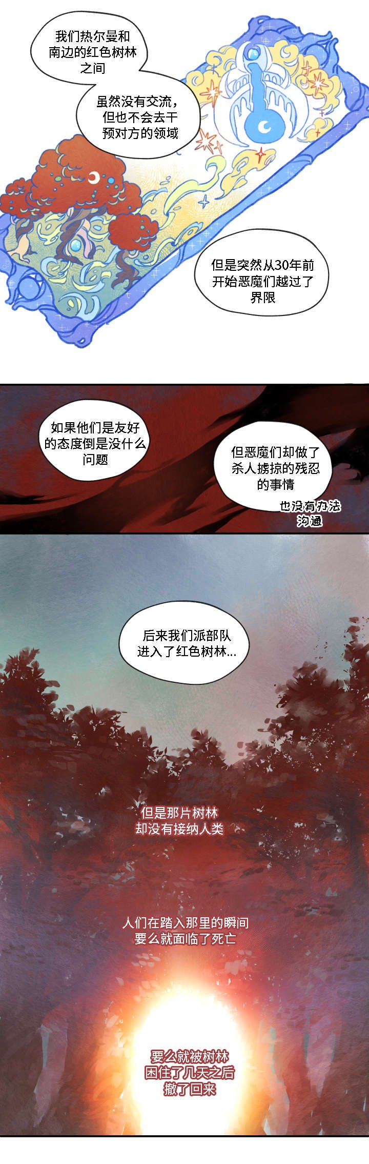 第2章：发现