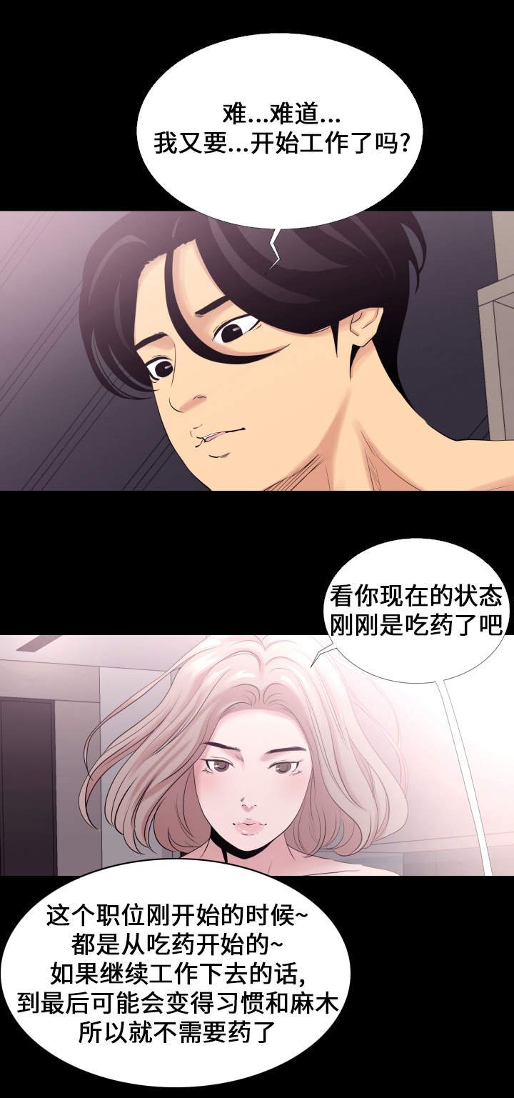 第3章：吃药