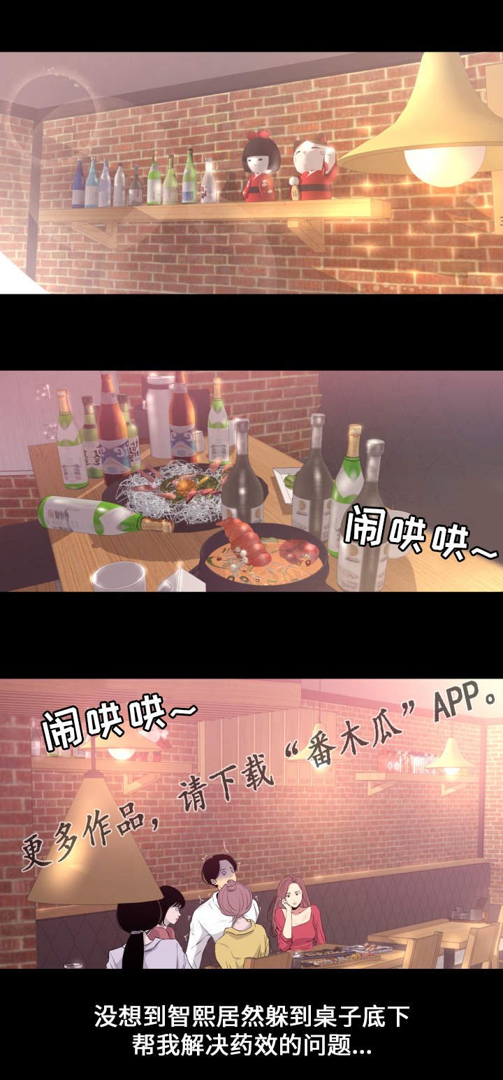 第6章：药效